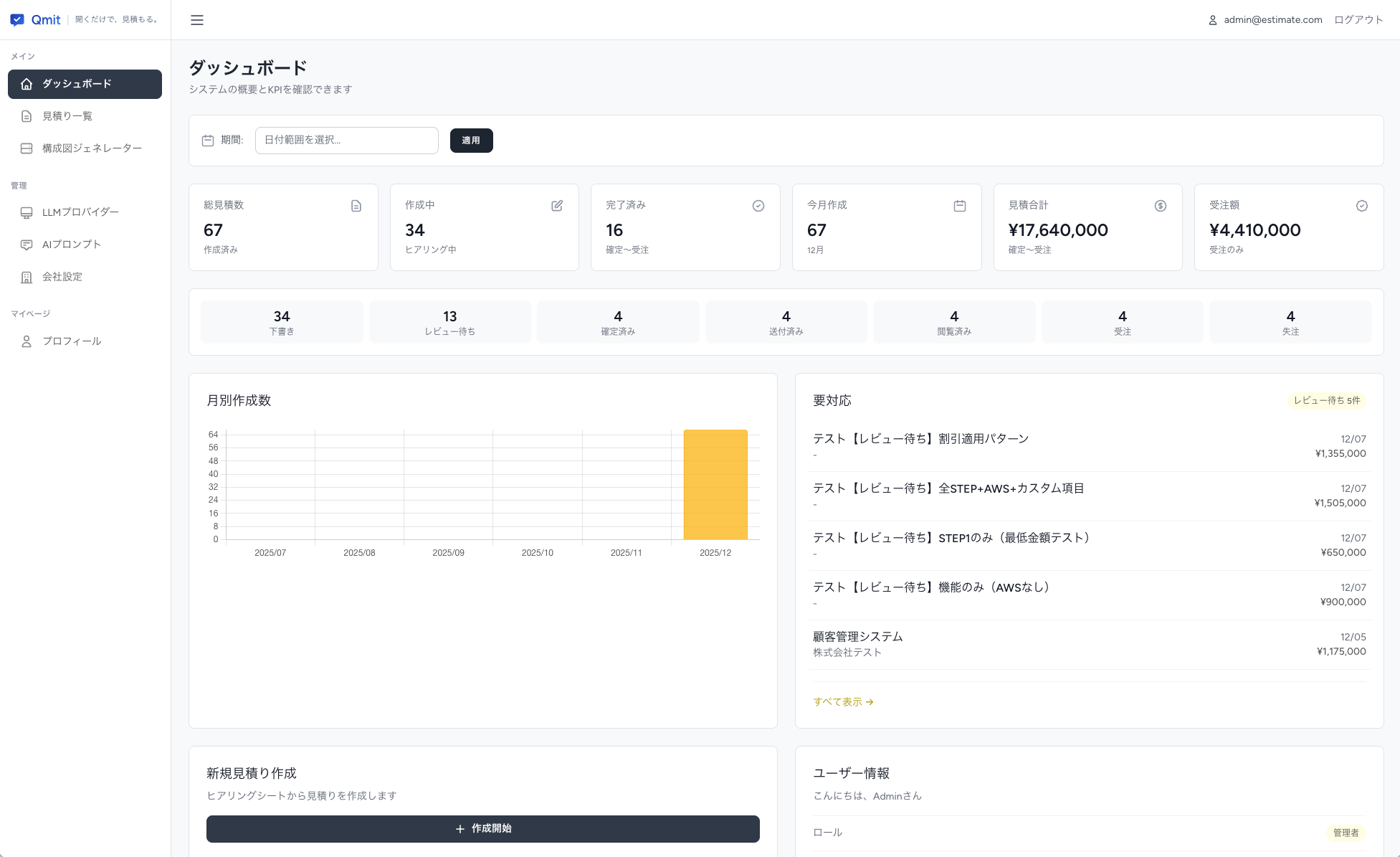 ダッシュボード画面